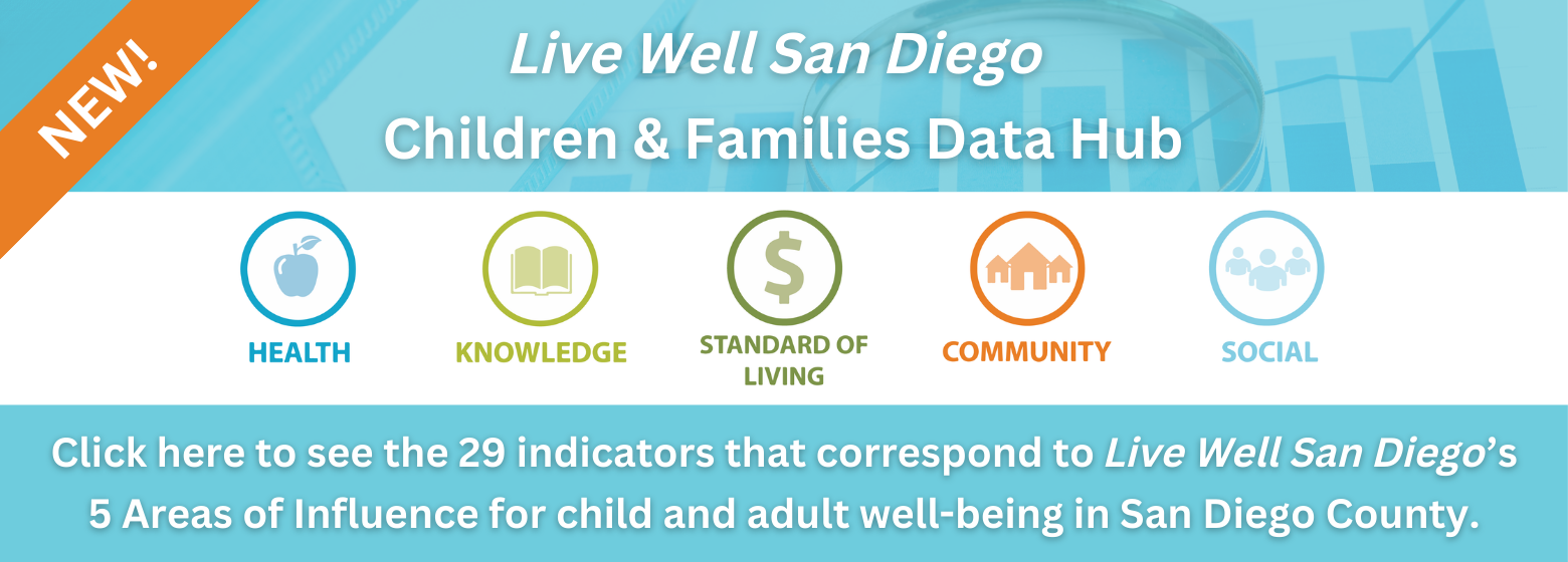 Version 4_LWSD Children & Families Data Hub Banner